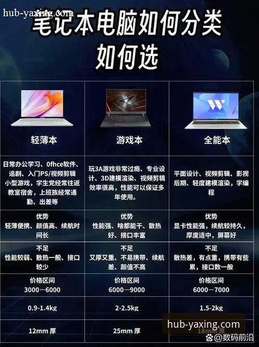 球员工会关注加拿大赛多人最新趋势分析